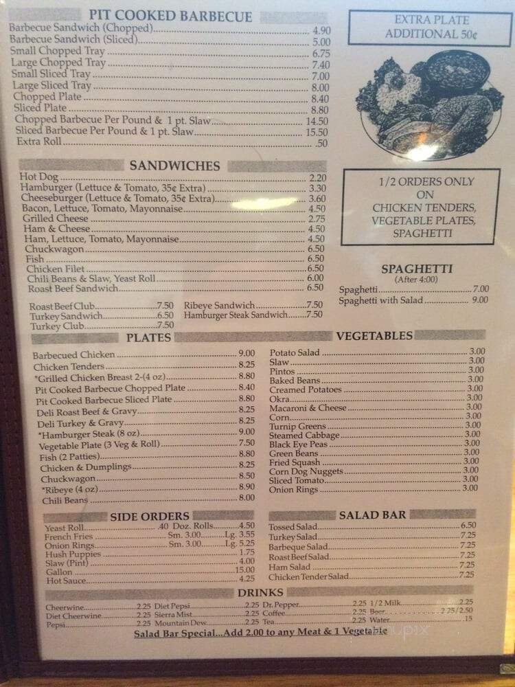 Richard's Bar-B-Que - Salisbury, NC